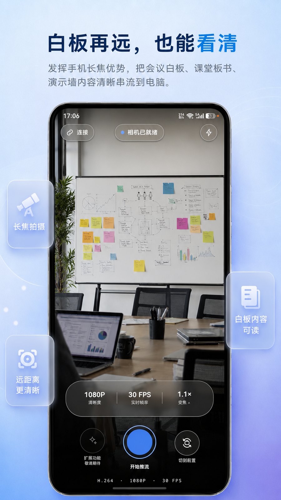CamStream 用于白板讲解的界面示意